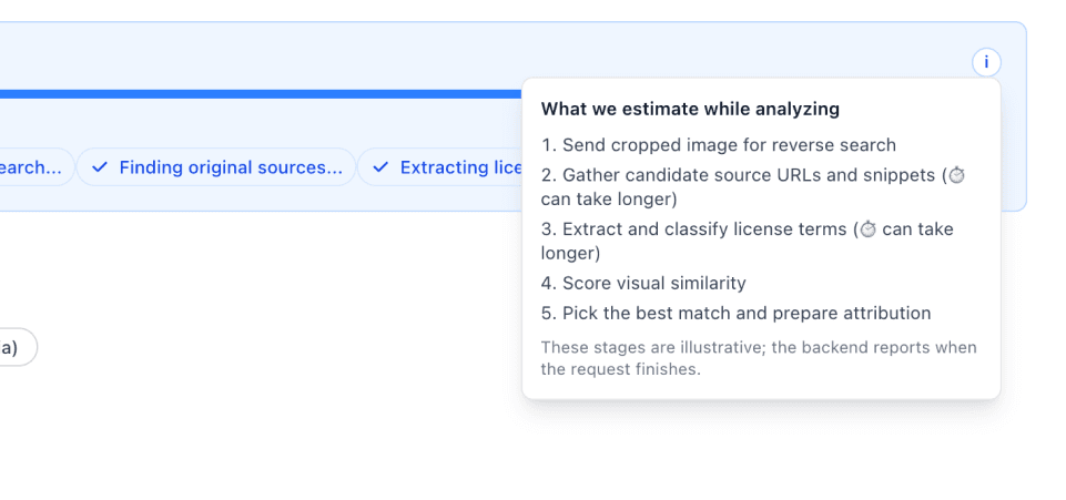 Reverse search and attribution graph