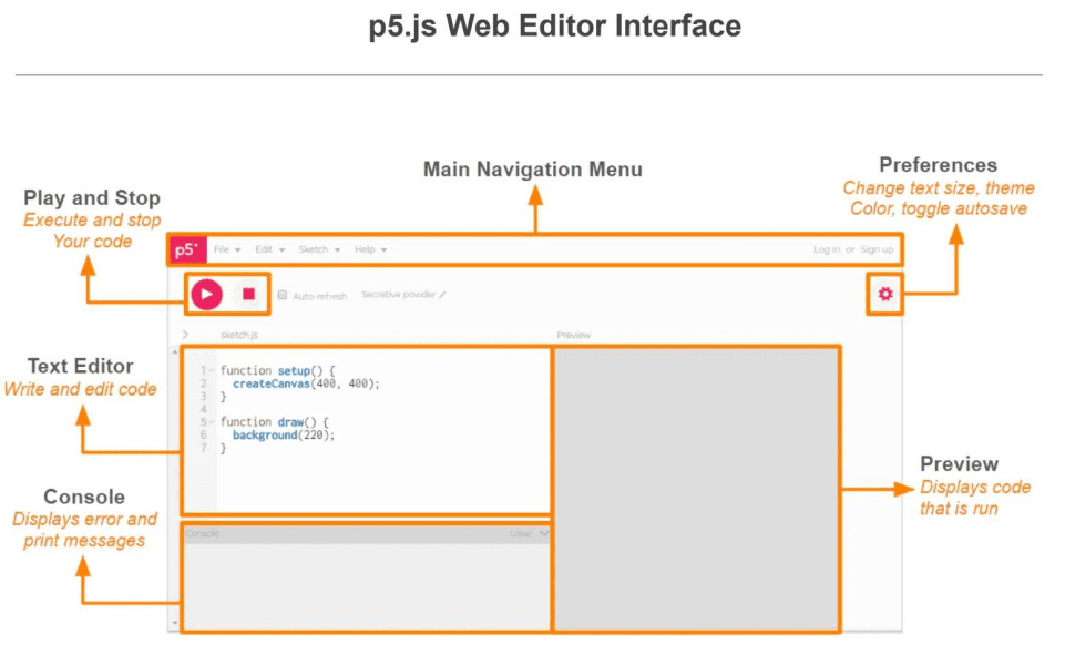 Generative image replacement graph